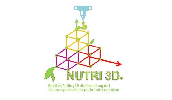 Logo Progetto NUTRI3D
